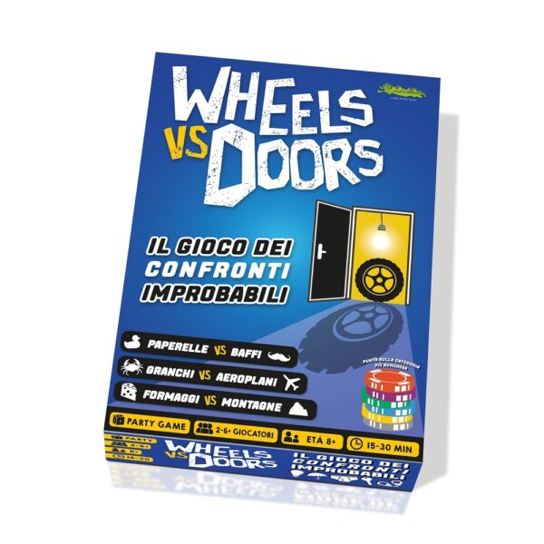 CREATIVAMENTE - Wheels VS Doors